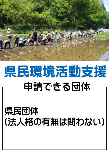 県民の環境活動支援