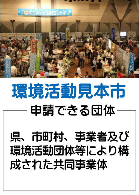 環境活動見本市等普及啓発支援事業